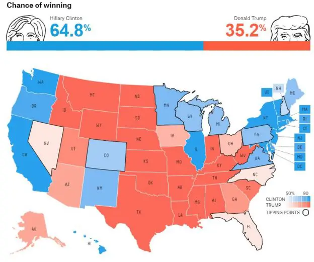 Current Electoral Map Projections, Part One - Election Central