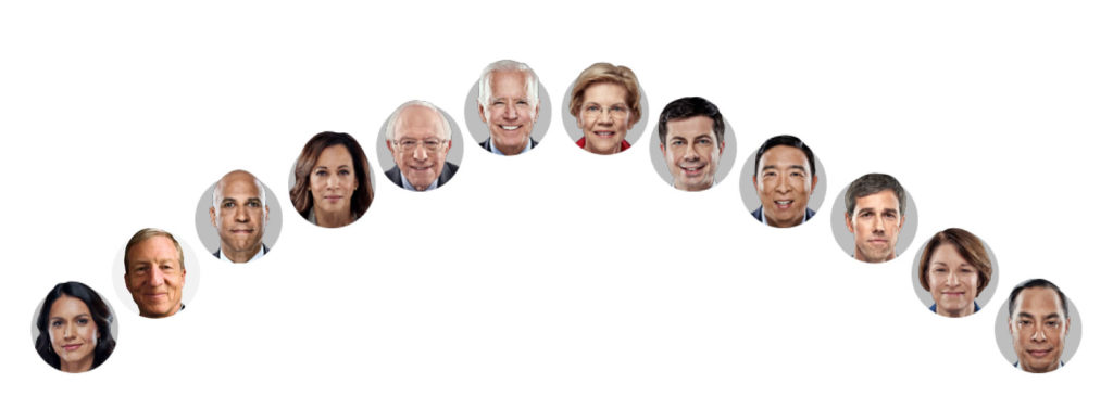 Podium Order Released For October Democratic Debate Election Central 8205